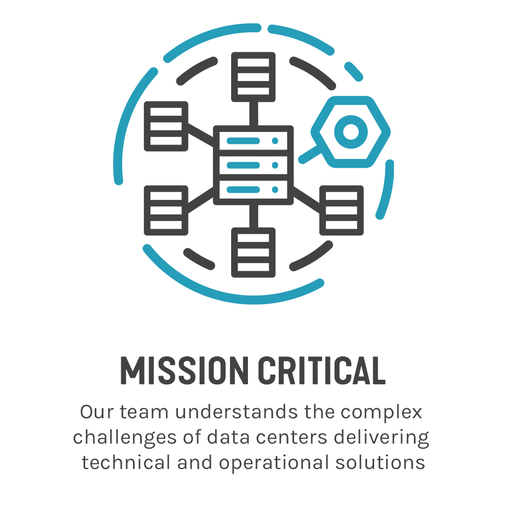 Mission Critical Science and Technology
